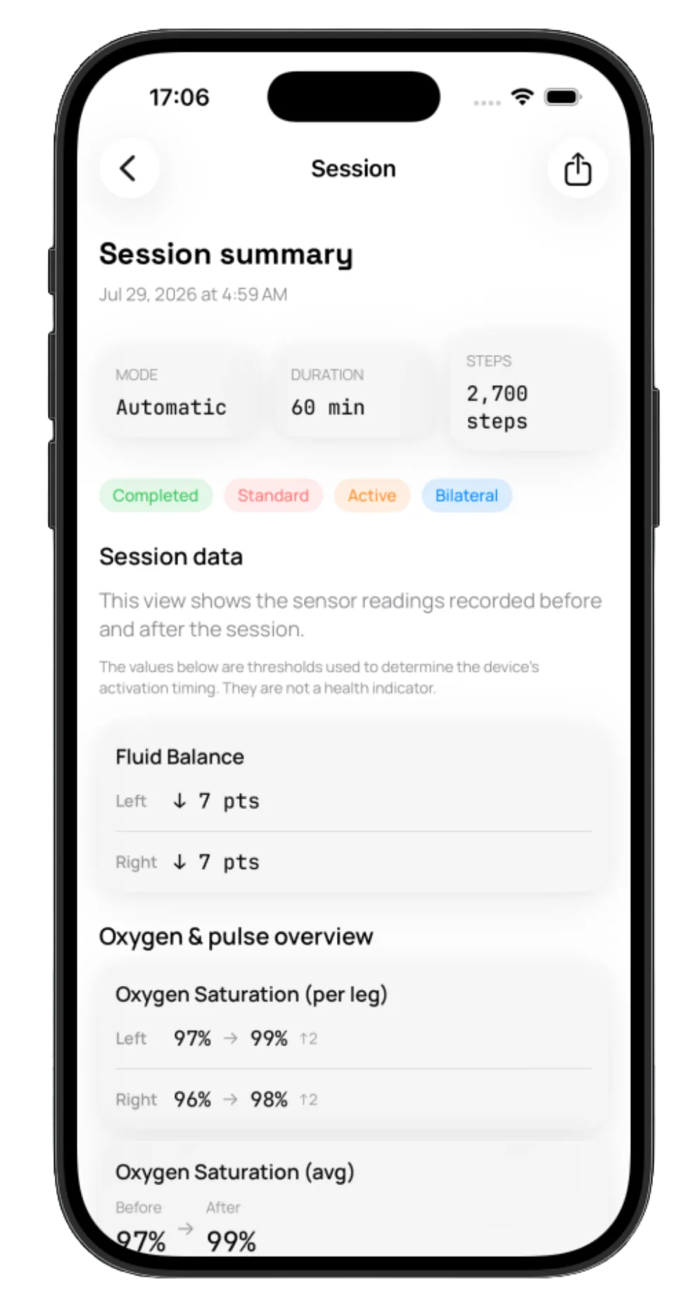 Session summary: sensor values before and after the session