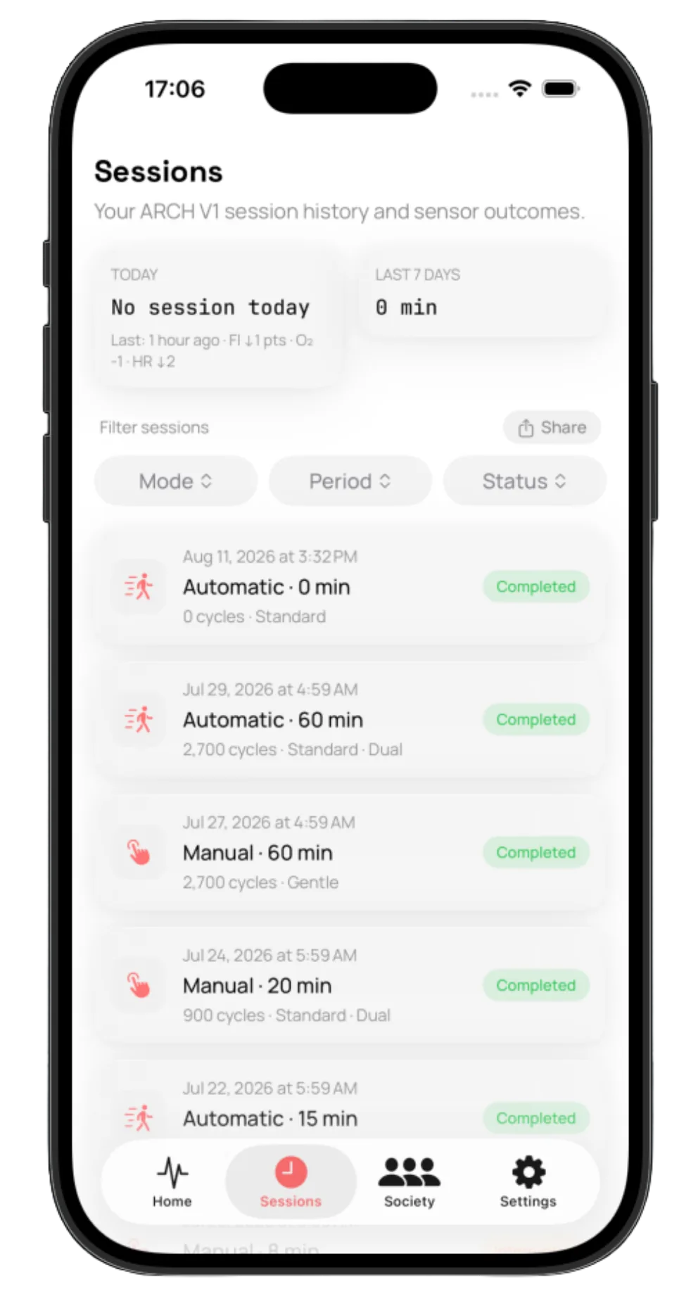 Session history with mode, period and status filters